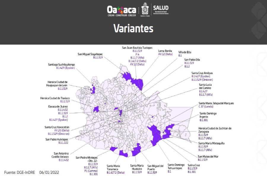 06 de enero 2022 Variantes en Oaxaca